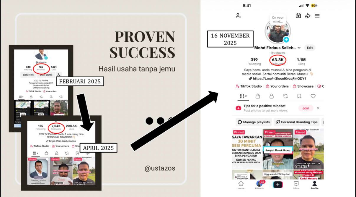 proven success